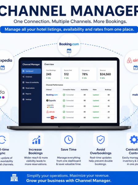 channel manager