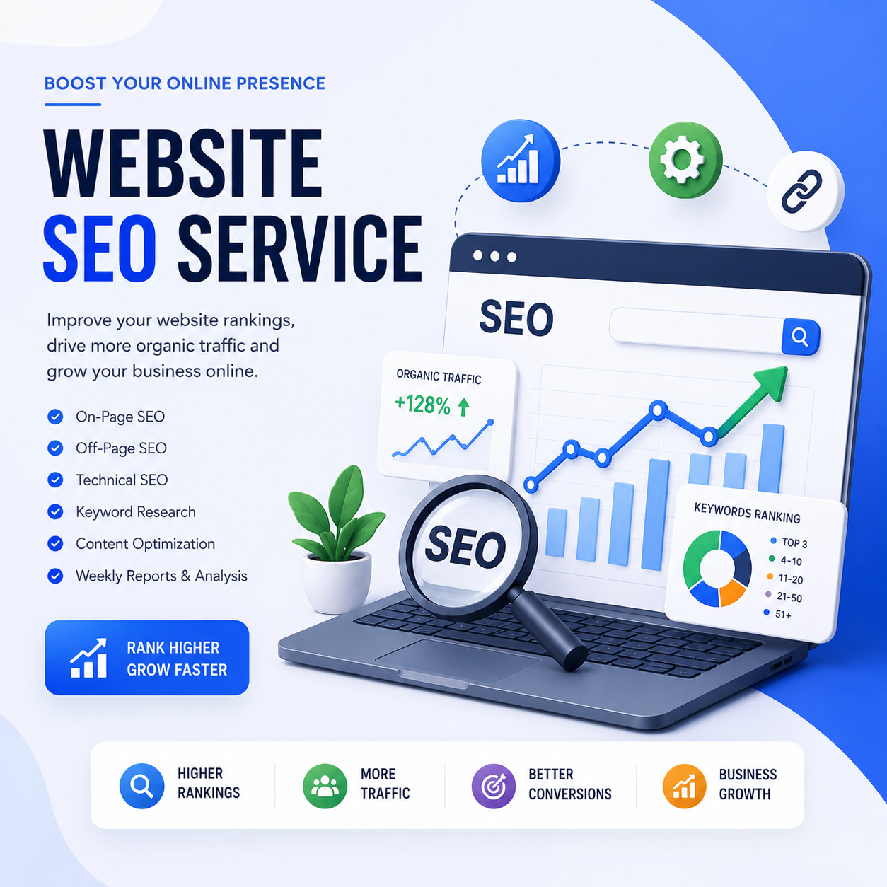 Website SEO