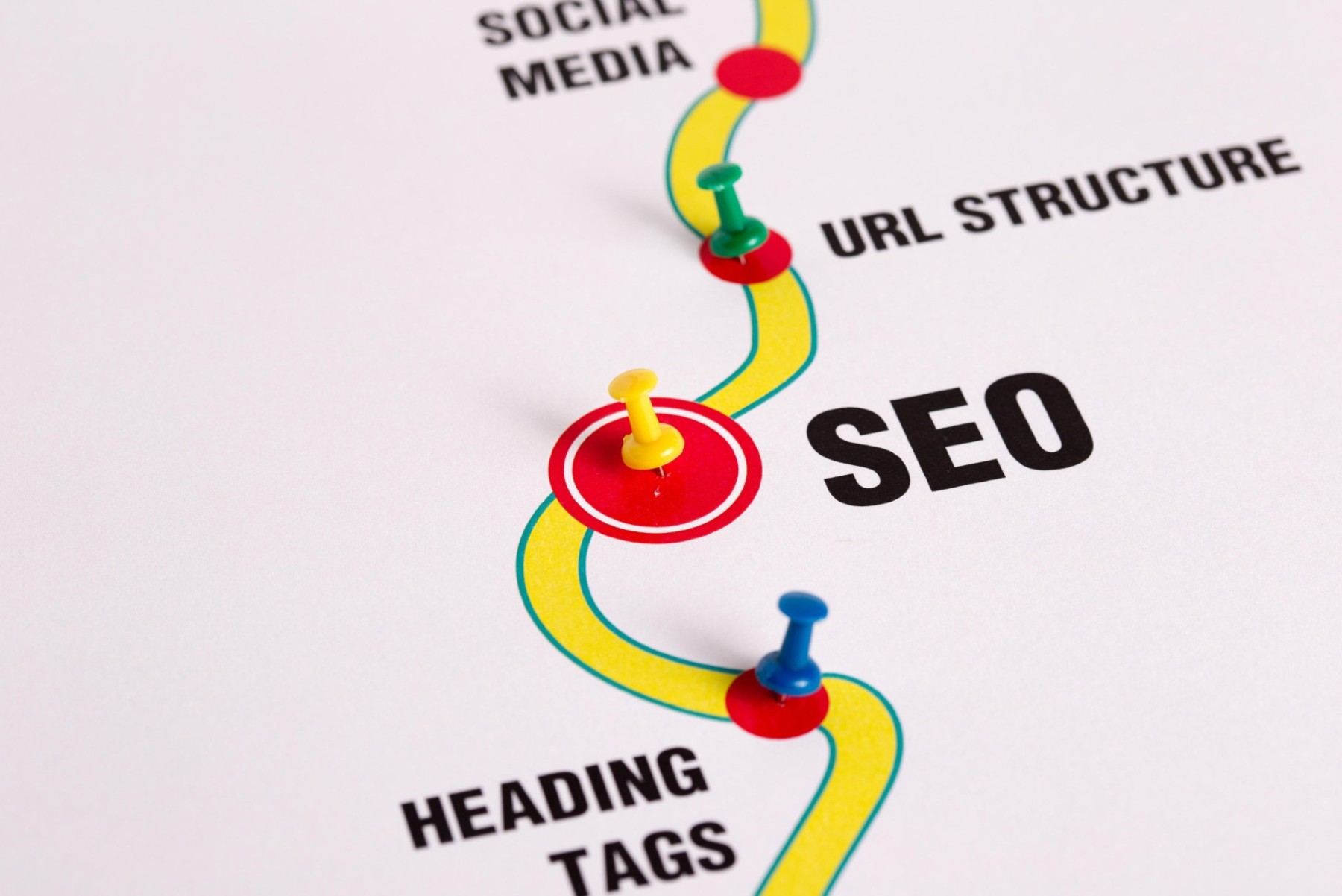 Best seo company in india