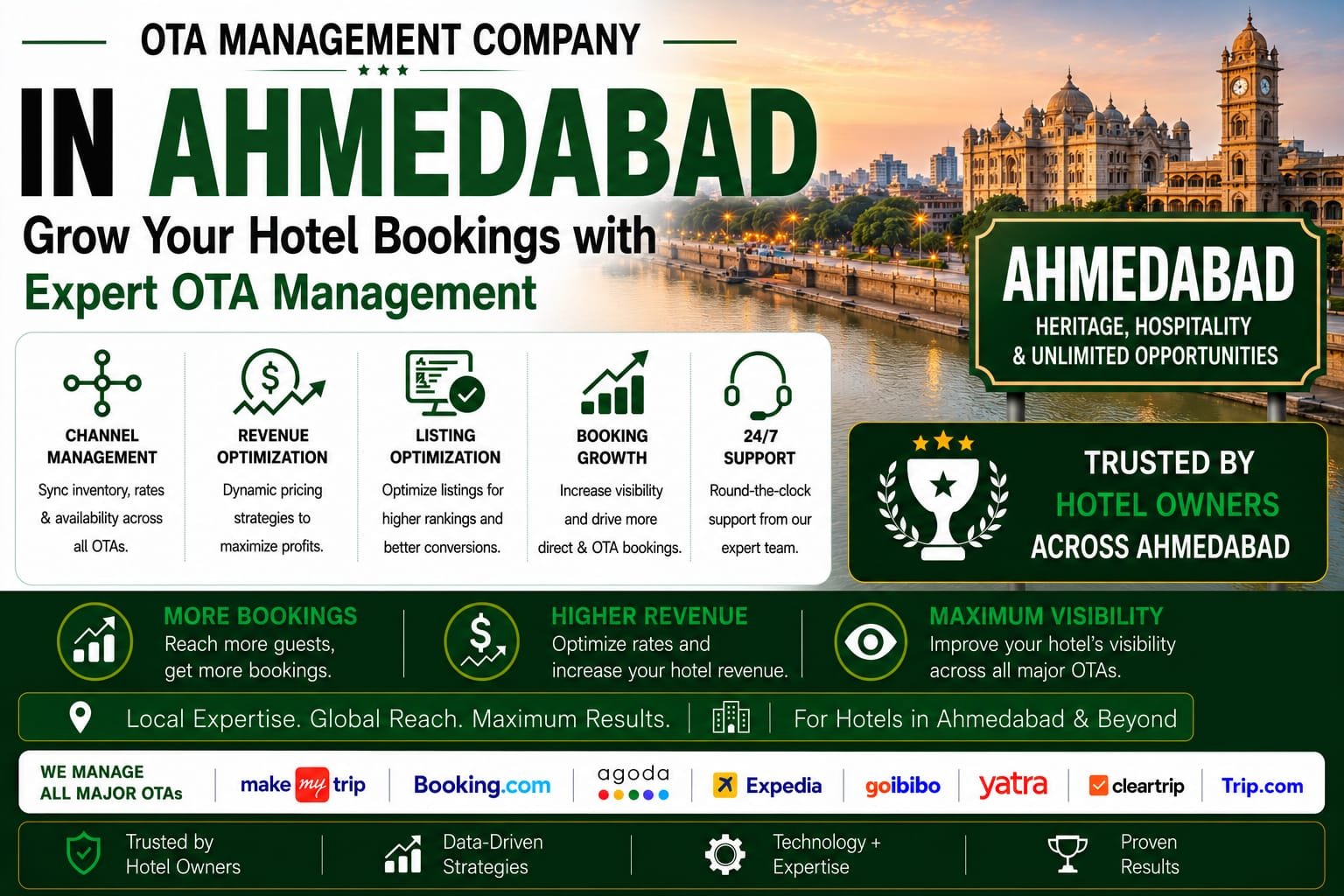 OTA Management Company In Ahmedabad