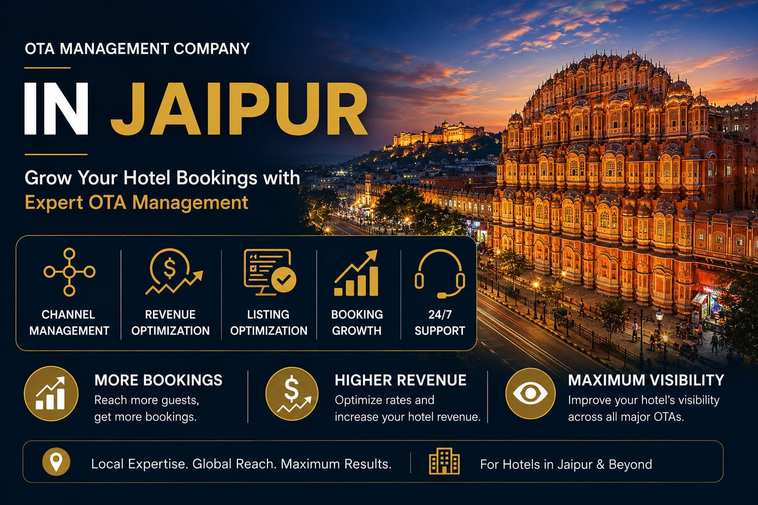 OTA Management Company In Jaipur