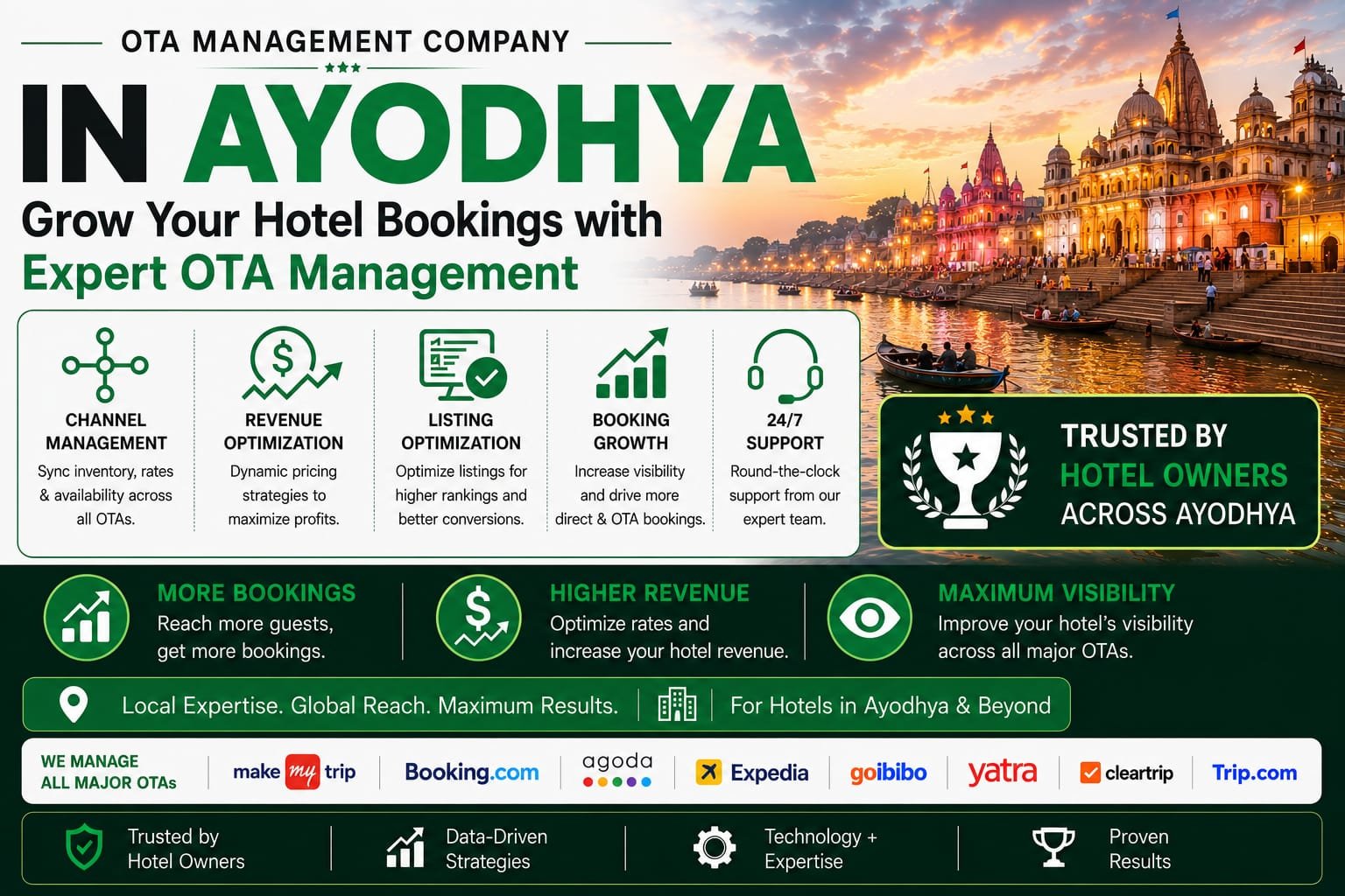 OTA Management Company In Ayodhya