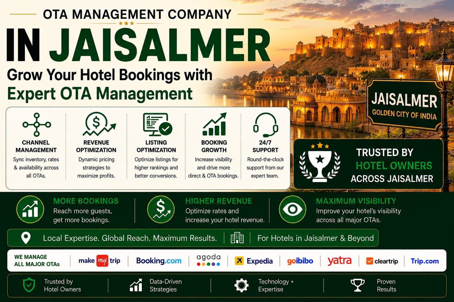 OTA Management Company In Jaisalmer
