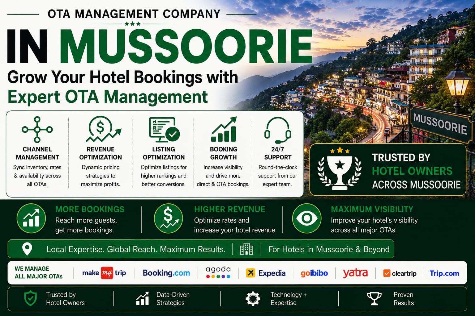 OTA Management Company In Mussoorie