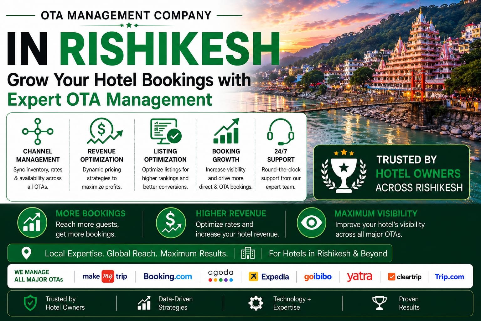 OTA Management Company In Rishikesh