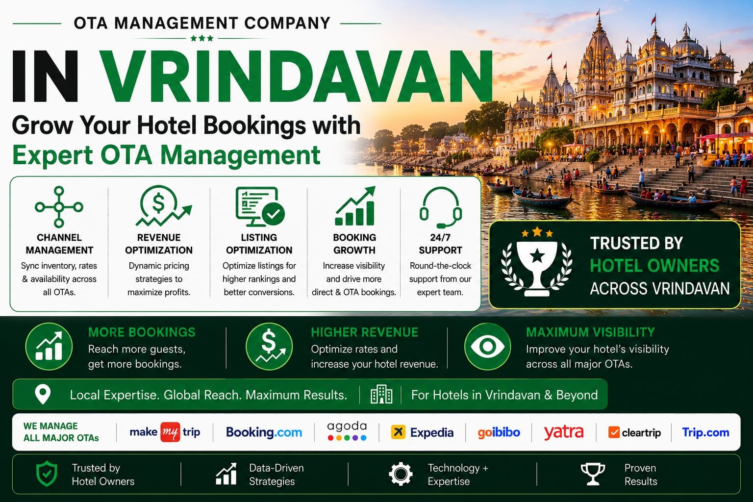 OTA Management Company In Vrindavan