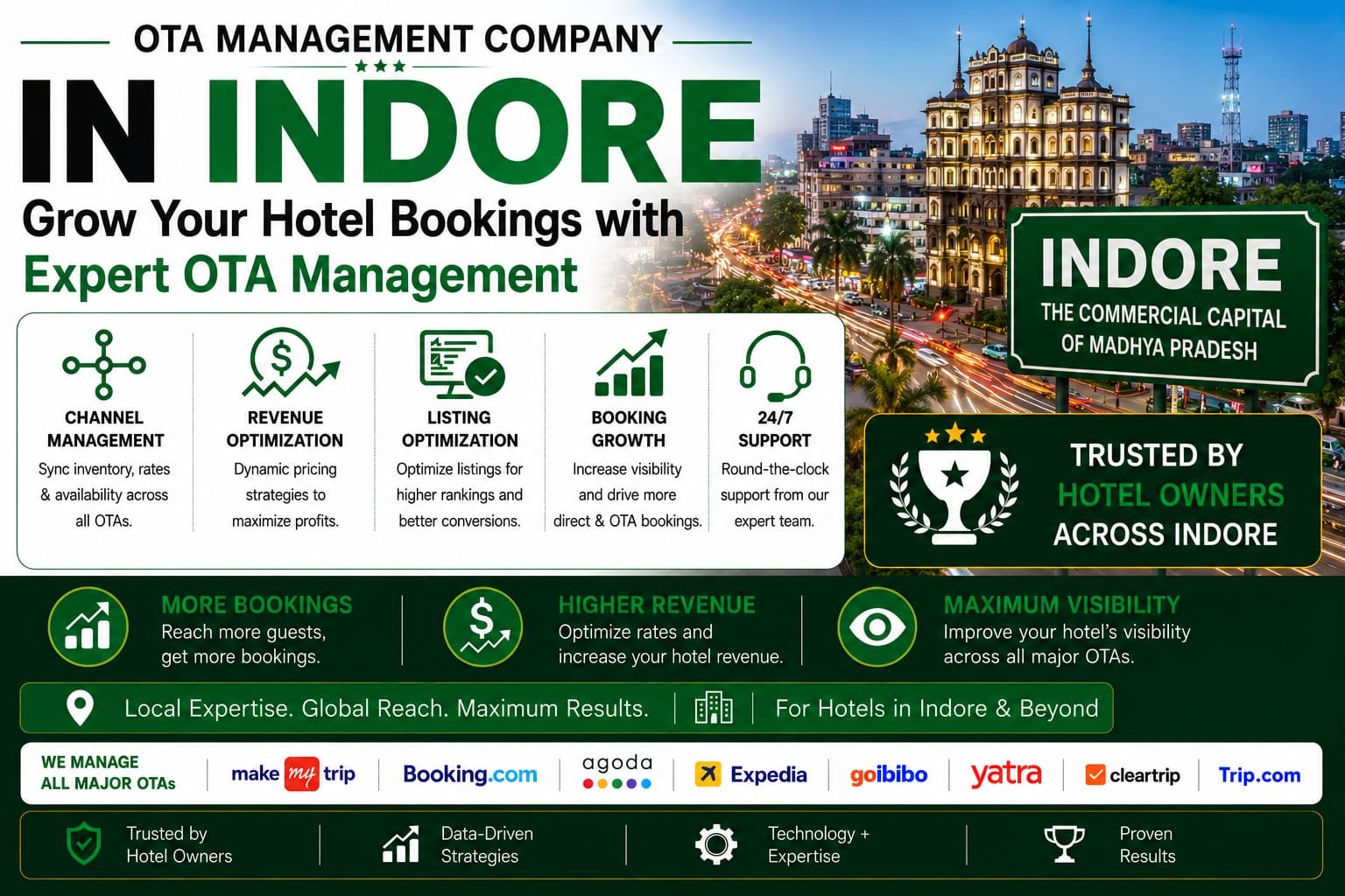 ota management company in indore