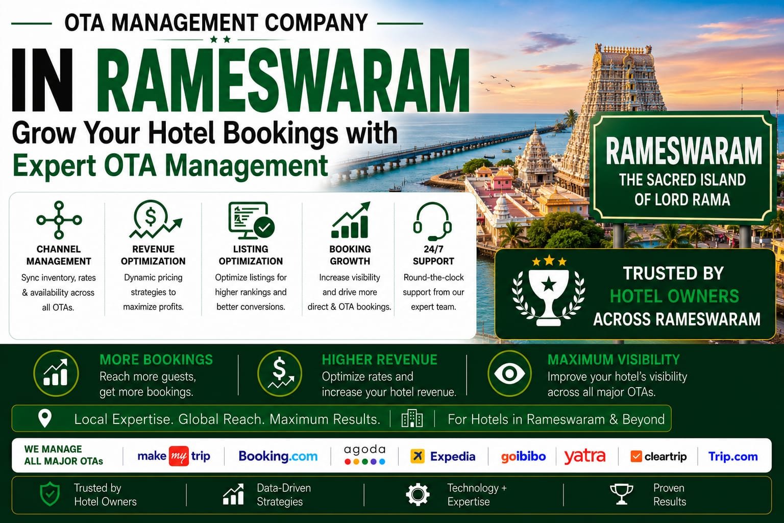 ota management company in rameshwaram